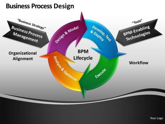 powerpoint_cycle_diagram_chart_1.jpg