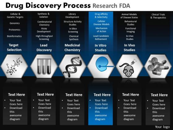 powerpoint_design_chart_drug_discovery_ppt_designs_1.jpg