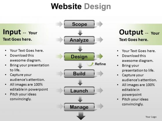 powerpoint_design_executive_strategy_website_design_ppt_presentation_designs_1.jpg
