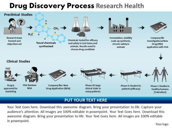 powerpoint_design_leadership_drug_discovery_ppt_slides_1.jpg