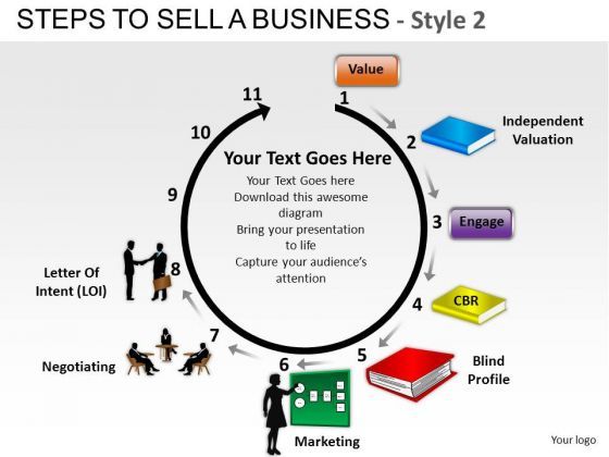 powerpoint_design_slides_corporate_education_steps_to_sell_a_business_ppt_presentation_designs_1.jpg