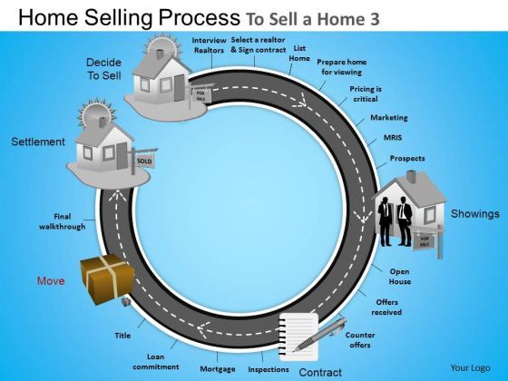 powerpoint_design_slides_cycle_road_map_company_strategy_targets_ppt_process_1.jpg