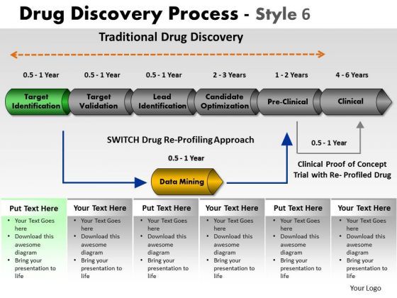 powerpoint_design_slides_editable_drug_discovery_ppt_presentation_1.jpg