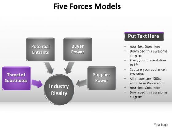 powerpoint_design_slides_education_forces_models_ppt_slide_designs_1.jpg