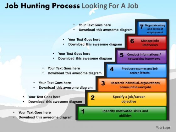 powerpoint_design_slides_strategy_job_hunting_process_ppt_designs_1.jpg