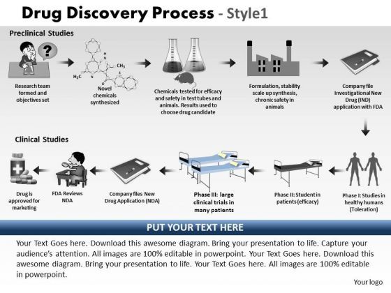 powerpoint_design_slides_teamwork_drug_discovery_process_ppt_designs_1.jpg