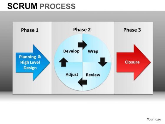 powerpoint_designs_business_education_scrum_process_ppt_layouts_1.jpg