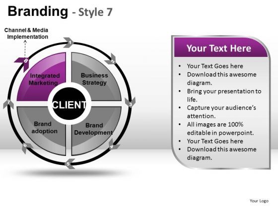 powerpoint_designs_business_success_branding_ppt_templates_1.jpg