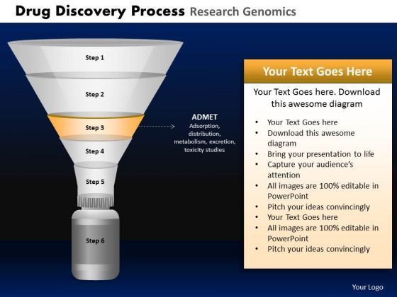 powerpoint_designs_company_drug_discovery_ppt_process_1.jpg