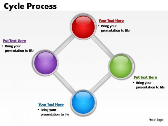 powerpoint_designs_image_cycle_process_ppt_process_1.jpg
