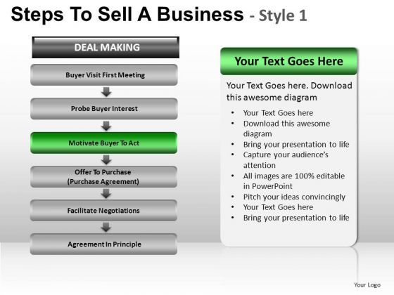 powerpoint_layout_chart_steps_to_sell_ppt_slide_1.jpg