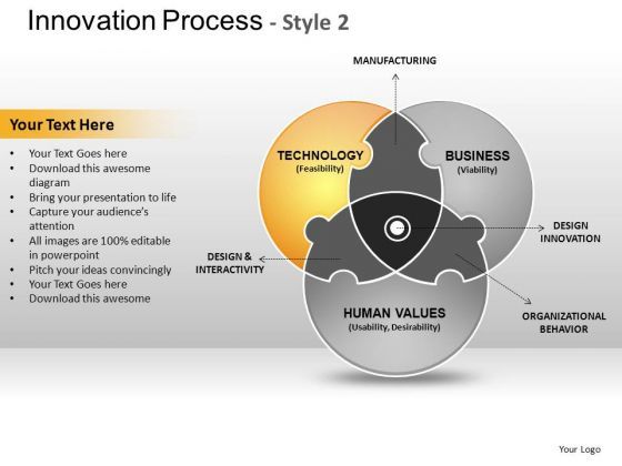 powerpoint_layout_company_innovation_process_ppt_templates_1.jpg