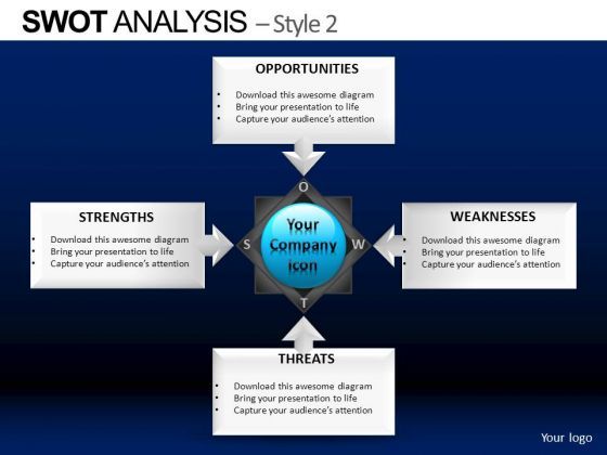 powerpoint_layout_company_strategy_swot_analysis_ppt_layout_1.jpg