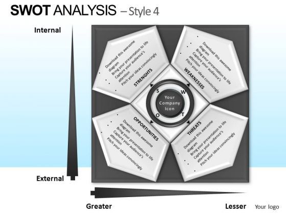 powerpoint_layout_executive_education_swot_analysis_ppt_theme_1.jpg