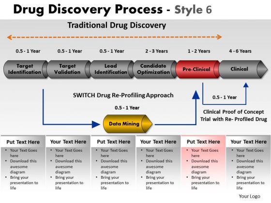 powerpoint_layout_graphic_drug_discovery_ppt_slidelayout_1.jpg