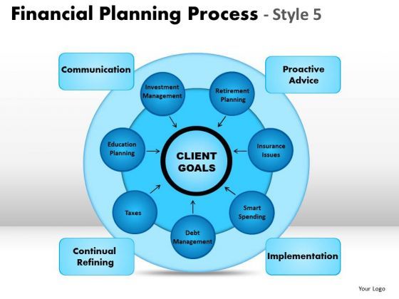 powerpoint_layout_leadership_financial_planning_ppt_slide_1.jpg