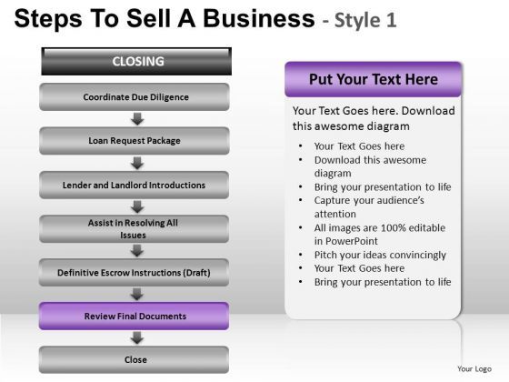 powerpoint_layout_leadership_steps_to_sell_ppt_slide_designs_1.jpg