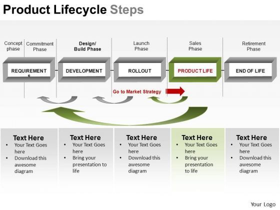 powerpoint_layouts_business_growth_product_lifecycle_steps_ppt_design_1.jpg