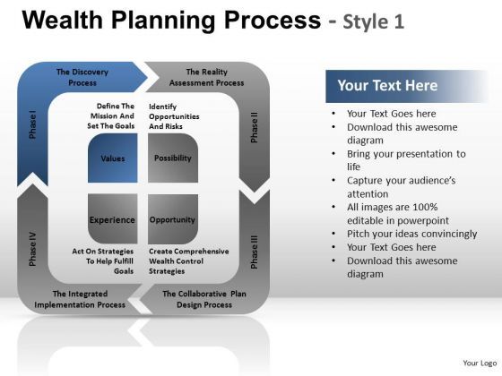 powerpoint_layouts_company_competition_wealth_planning_process_ppt_presentation_1.jpg