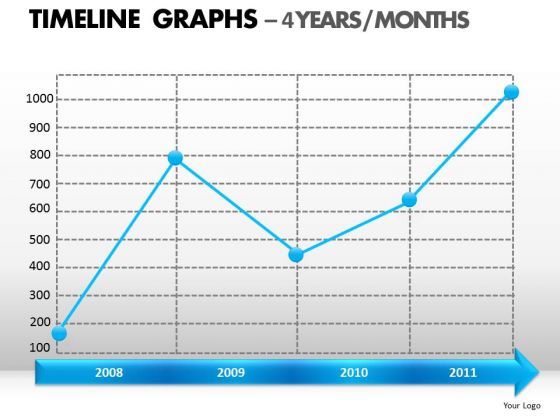 powerpoint_layouts_image_timeline_graphs_ppt_process_1.jpg
