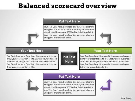 powerpoint_layouts_marketing_balanced_scorecard_ppt_template_1.jpg