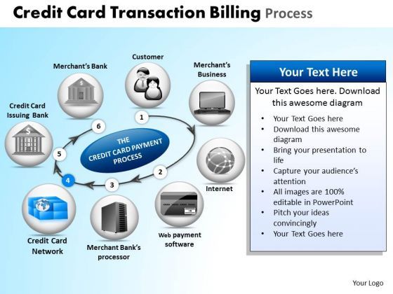 powerpoint_layouts_sales_credit_card_transaction_ppt_slide_designs_1.jpg