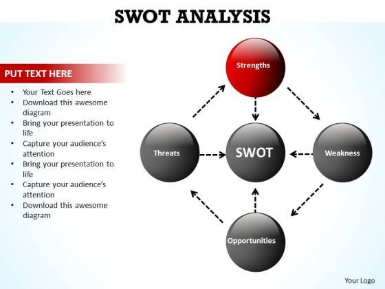 powerpoint_layouts_strategy_swot_analysis_ppt_templates_1.jpg