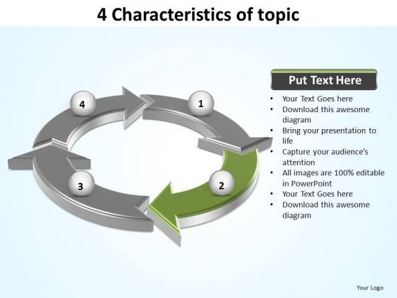 powerpoint_layouts_success_characteristics_of_topic_ppt_design_slides_1.jpg