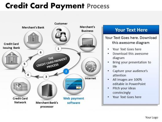 powerpoint_presentation_credit_card_payment_strategy_ppt_layouts_1.jpg