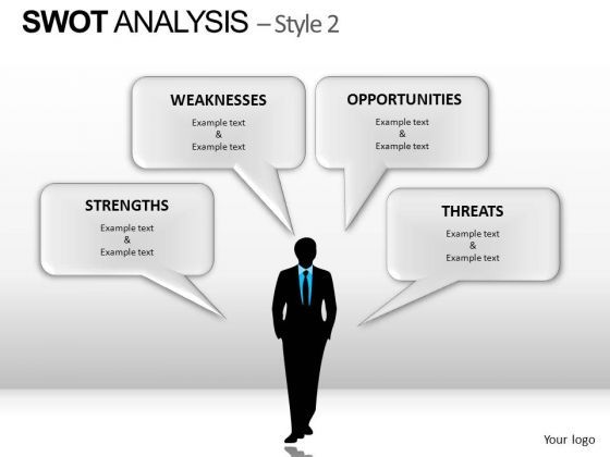 powerpoint_presentation_designs_editable_swot_analysis_ppt_slidelayout_1.jpg