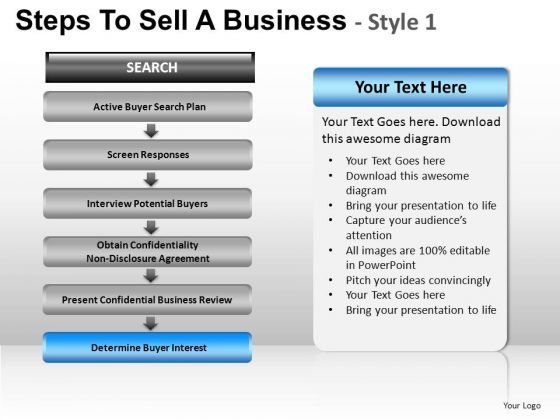 powerpoint_presentation_designs_leadership_steps_to_sell_ppt_process_1.jpg