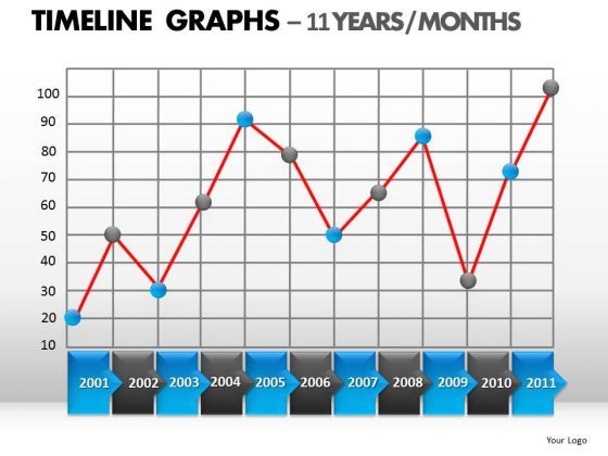 powerpoint_presentation_designs_leadership_timeline_graphs_ppt_process_1.jpg