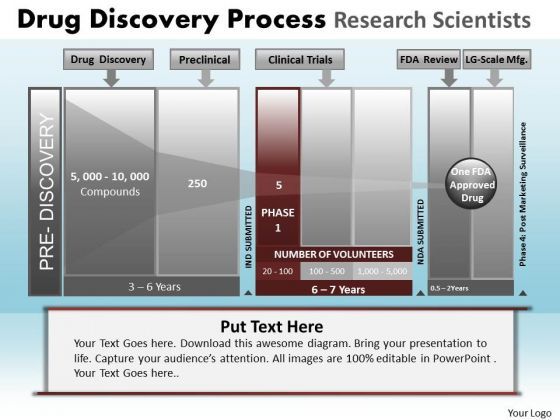 powerpoint_presentation_designs_success_drug_discovery_ppt_slides_1.jpg
