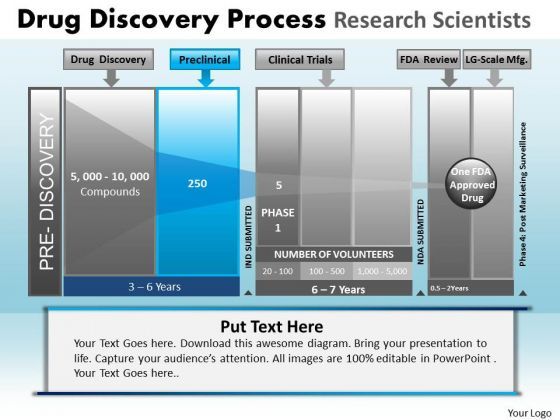 powerpoint_presentation_download_drug_discovery_ppt_layouts_1.jpg