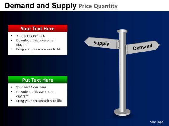 powerpoint_presentation_executive_competition_targets_demand_and_supply_ppt_process_1.jpg