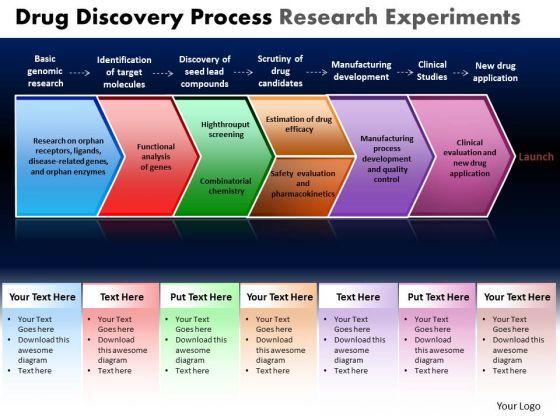 powerpoint_presentation_global_drug_discovery_ppt_layouts_1.jpg