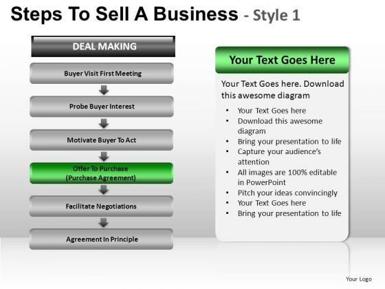 powerpoint_presentation_teamwork_steps_to_sell_ppt_slide_designs_1.jpg