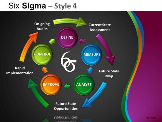 powerpoint_process_business_success_six_sigma_ppt_slides_1.jpg
