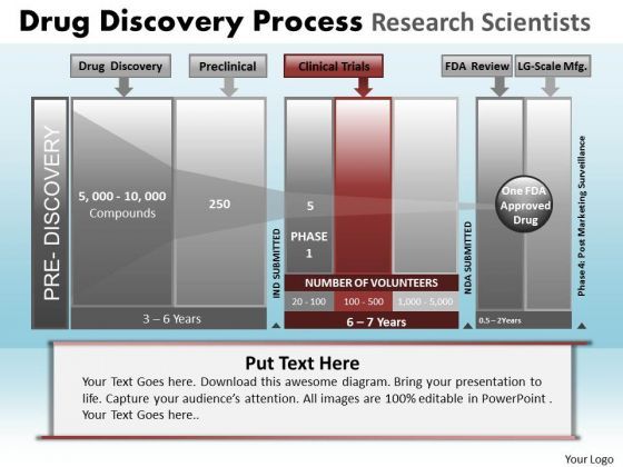 powerpoint_process_chart_drug_discovery_ppt_process_1.jpg