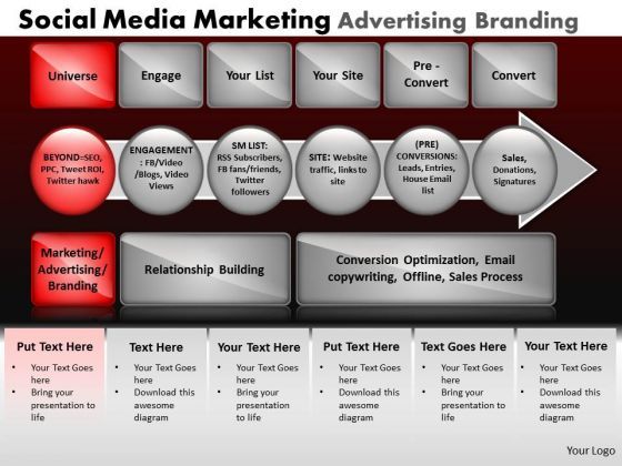 powerpoint_process_chart_social_media_ppt_layout_1.jpg