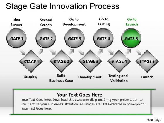 powerpoint_process_corporate_strategy_stage_gate_innovation_process_ppt_designs_slides_1.jpg