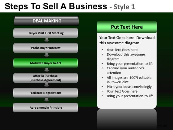powerpoint_process_design_slide_showing_business_selling_process_1.jpg