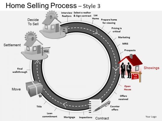 powerpoint_process_editable_home_selling_ppt_design_1.jpg