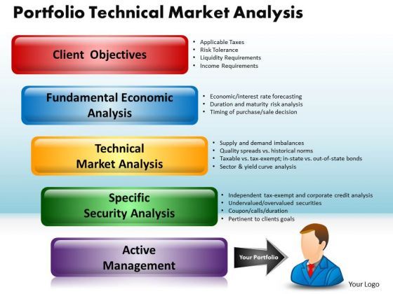 powerpoint_process_education_portfolio_technical_market_ppt_templates_1.jpg