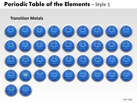 powerpoint_process_graphic_periodic_table_ppt_presentation_1.jpg