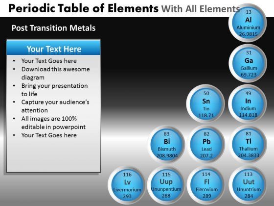 powerpoint_process_graphic_periodic_table_ppt_template_1.jpg