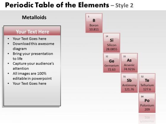 powerpoint_process_graphic_periodic_table_ppt_theme_1.jpg