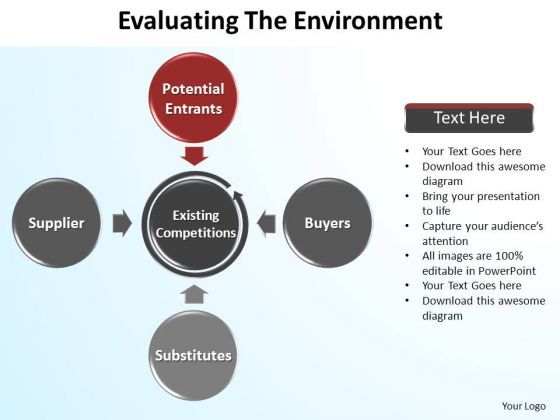 powerpoint_process_leadership_evaluating_the_environment_ppt_backgrounds_1.jpg