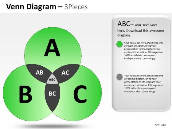 powerpoint_process_leadership_venn_diagram_ppt_presentation_1.jpg