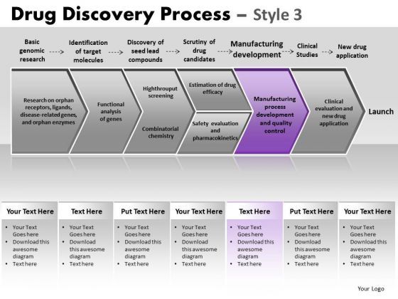 powerpoint_process_sales_drug_discovery_ppt_design_slides_1.jpg